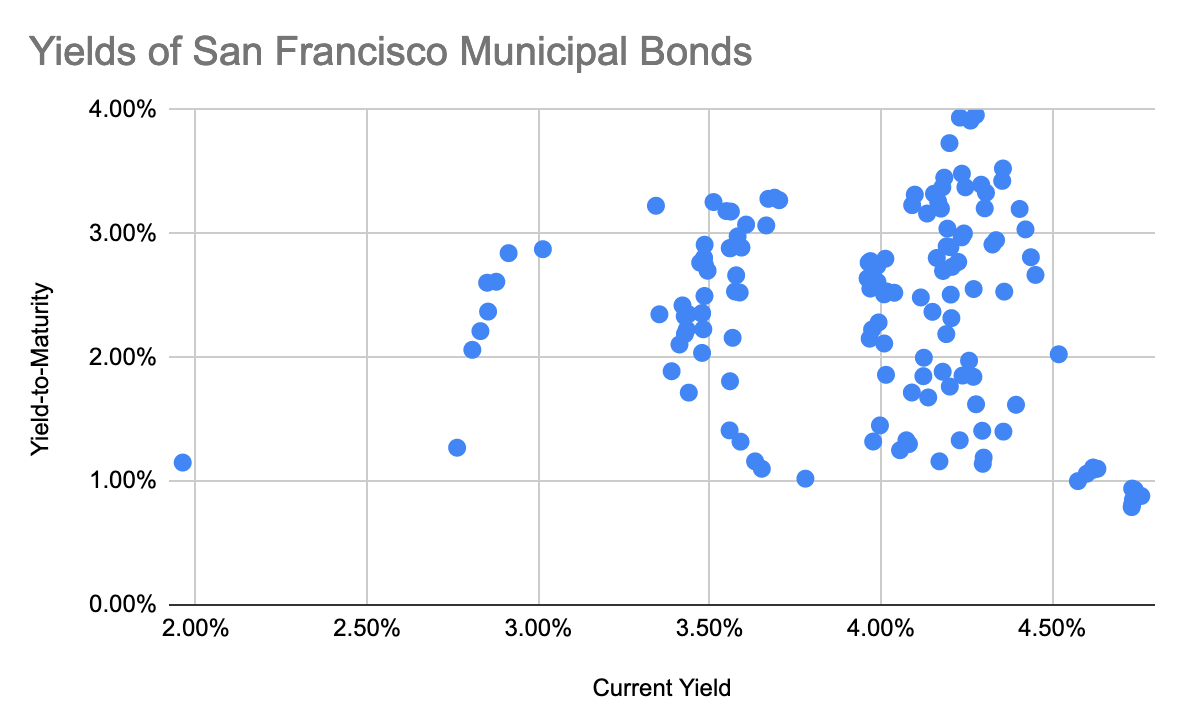 Screen Shot 2022-02-03 at 6.12.49 PM.png