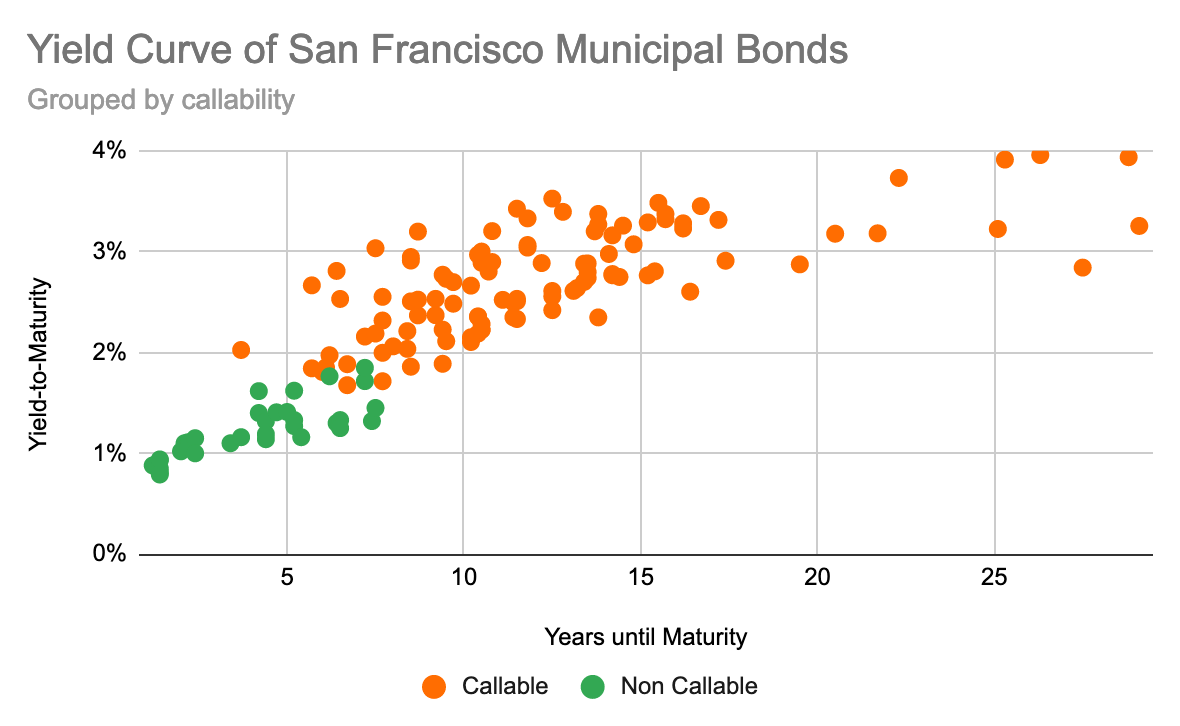 Screen Shot 2022-02-03 at 8.09.56 PM.png