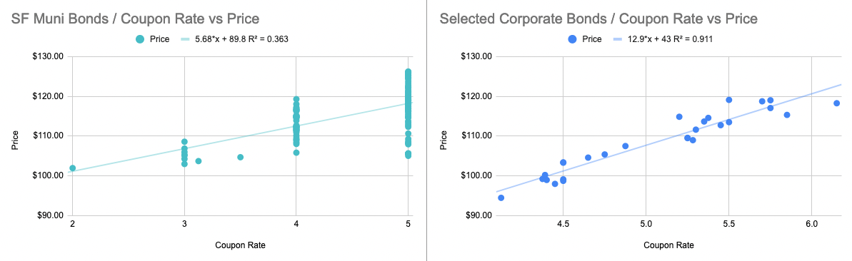 Screen Shot 2022-02-05 at 10.38.04 AM.png