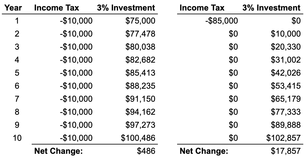 Screen Shot 2022-08-08 at 10.45.54 AM.png
