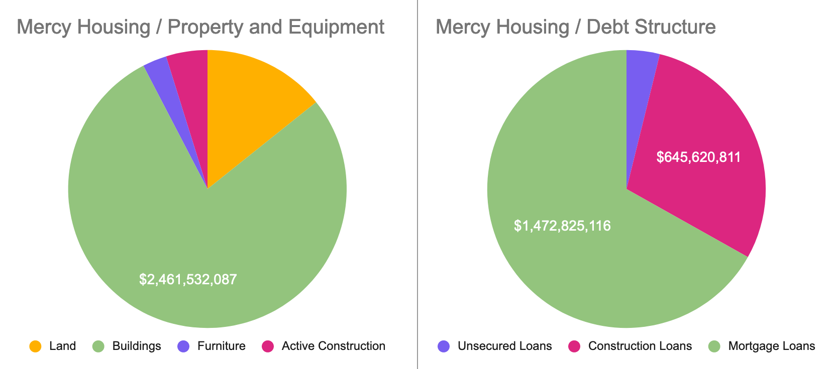 Screen Shot 2022-08-11 at 7.51.54 PM.png