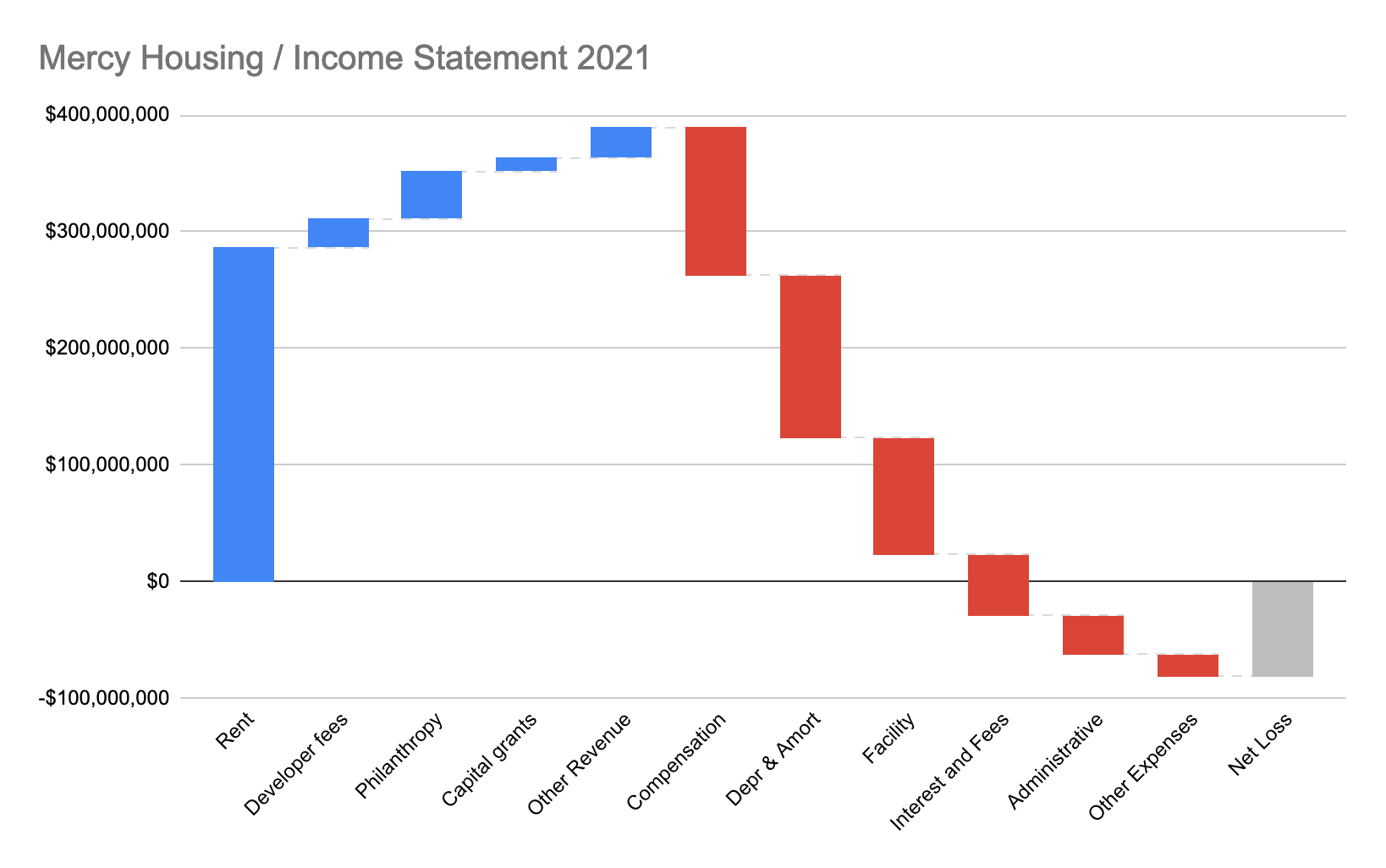 Screen Shot 2022-08-11 at 7.52.19 PM.png